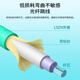 中科光电 万兆多模光纤跳线 多模双芯 双工光缆尾纤OM3 50/125μm电信级光纤线米 LC-LC多模 ZK-LC-LC/OM3- 1M米