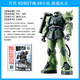 Jiayile Roboter Soul R Soul 08 Squad RX-79G Land War Gundam Anime Movable Modell 317 Commander Jim Groundhog Team