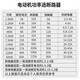 正泰（CHNT）正泰交流接触器CJX2-0908 1208/2508两开两闭4008/5008/6508/9508 CJX28008 AC220V