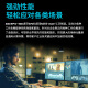 AMD EPYC (XIAOLONG) CANAL DUAL 9754/9654 Simulación industrial Computación de la implementación de localización de profundidad/Representación de la CPU Científica Computación Finito Análisis de elementos Finito Torre Server dual-canal 9754 2.25G 256 Core 512 Hilos [actualización] 128G Memoria de la memoria 128G Memoria