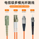 Uplian Gigabit Multimode Dual Core Duplex Pigtail LC-LC Faser-Jumper Optical Lilling Draht-Verlängerungskabel kleiner Quadratschalter Switch Cascade SFP Optical Modul Jumper Multimode Dual Core Sc-SC 1 Meter