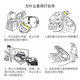 Banzheni Cross Packing Belt Overseas Consignment Trolley Case Bundling Belt TSA Password Lock Cable Belt Luggage Belt Lock Travel Security Binding Belt Sky Blue