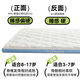 Xilinmen 0 Glue Mattress 4cm Jute Thin Mattress Teenagers and Elderly Mattress Nolan 10H Upgraded Version 1.8x2 Meter Hard