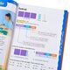 Sadlier Oxford American Elementary School Mathematics Progress in Mathematics Textbook Tapa dura K123456 Serie de entrenamiento de pensamiento Grado 3456 con cursos en línea y recursos después de la clase Sadlier Oxford American Elementary School Matemáticas