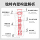 TENGA Aircraft Cup Air-tech Japanese imported men's sex adult products toys ATH-001R standard