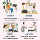 佳能（Canon）TR4680彩色喷墨打印机复印扫描传真一体机无线家用商务办公自动双面 E4580【手机电脑无线连接+打印复印传真扫描】 套餐一:主机+连喷可循环加墨+4瓶墨水【推荐】