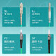 Zhongke optoelectronic