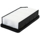 
MAHLE air filter filter LX3532 (Kia K2 (10-16 years)/Hyundai Ruiyi/Rina/Yipao/Huanchi