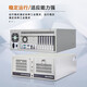 DWTPC点微智能研华工控机原装IPC-610L机架式4U机箱510工业电脑主机服务器 中性机箱IPC-510+250W【可升级配置】 研華原装板684G2/i5-6500/8+128G