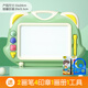 Teddy Shiguang Children's Painting Board Early Education Toys Erasable Magnetic Graffiti Board DIY Painting Writing Kitten Painting Board Birthday Gift
