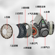 3M6200 mask dust-proof, industrial dust-proof, welding spray-paint, poison-proof, chemical gas protective mask U2K, dust-proof, water-washable, comes with a set of Chongsong U2W core
