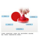 Plate-forme d'impression de charcuterie à séchage rapide grande plate-forme d'impression en plastique transparent 9863 Plateforme d'impression à séchage rapide (rouge) (uniquement)