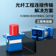 HAILE海乐 光纤适配器FC-SC耦合器 FC母转SC母光纤转接头 法兰盘光纤对接头 塑料材质10个/袋 FC-SC1