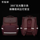 
Kara Sheep Schoolbag Primary School Boys and Girls Grade 1-3-6 Children's Backpack Reducing Backpack CX2214+CX2687 18L Small Tile-Lavender Purple Primary School