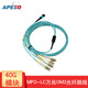 APESD MPO光纤跳线MPO/LC/FC1分8芯12芯24芯OM3/OM4万兆多模40G100G光模块集束光纤线MPO跳线兼容MTP MPO-LC 8芯OM3 1米