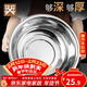 Golden Key stainless steel wide-rim basin 36cm thickened washbasin, kneading basin, multi-purpose cooking basin GK-LB360