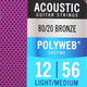 
elixir guitar string 16052 folk series strings set 6 strings wooden guitar string coating anti-rust 11075 brass standard coating 12-56