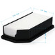 
MAHLE air filter filter LX3532 (Kia K2 (10-16 years)/Hyundai Ruiyi/Rina/Yipao/Huanchi