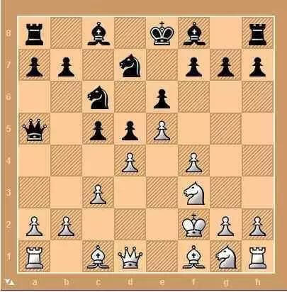 国际棋怎么玩（国际象棋兵走法和吃法)