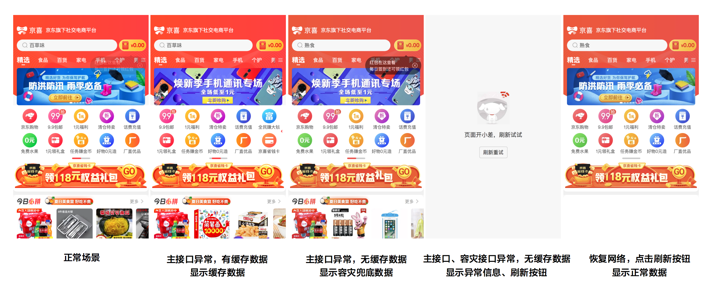 JELLY | 京喜前端自动化测试之路（小程序篇）