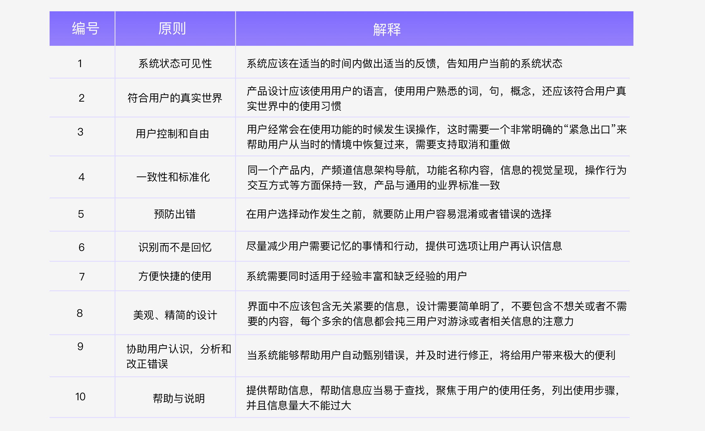 JELLY | 浅谈竞品分析-以终为始的思考方式