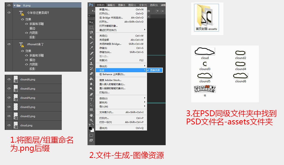 切图