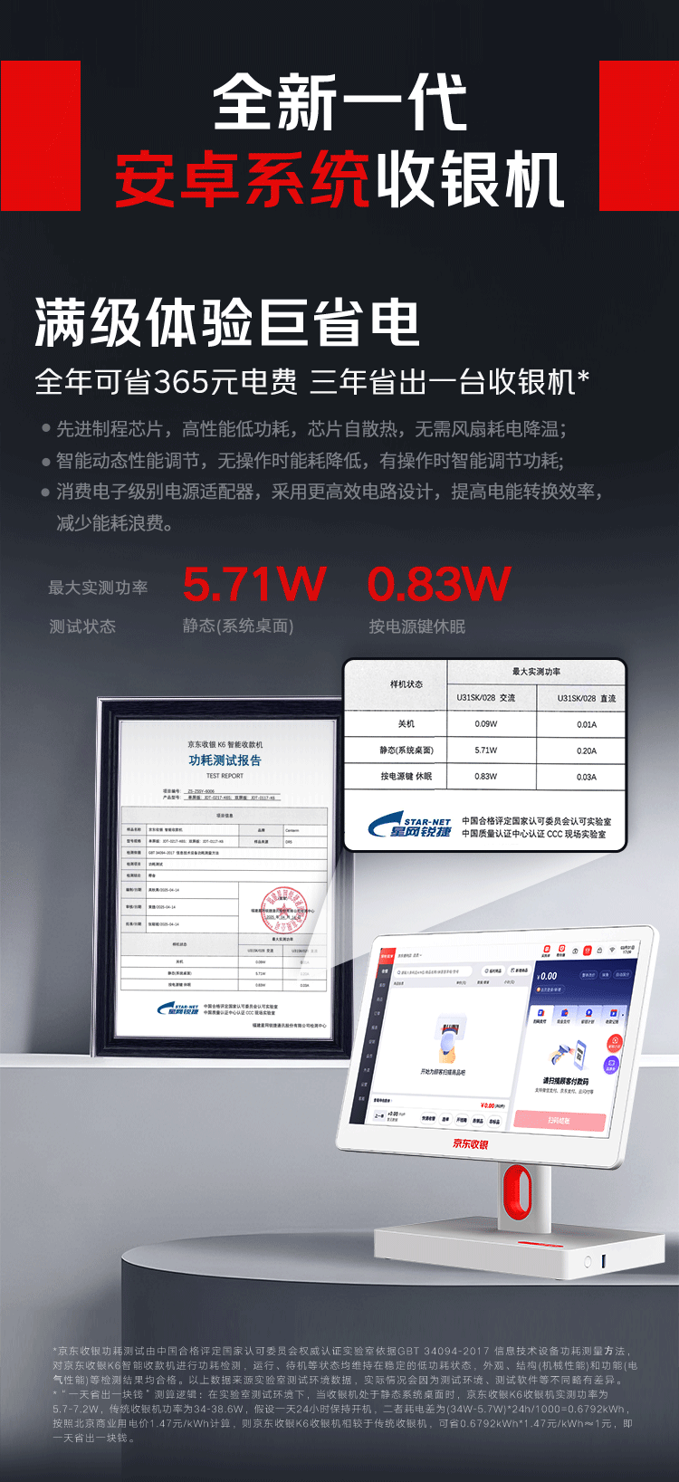 配图 3