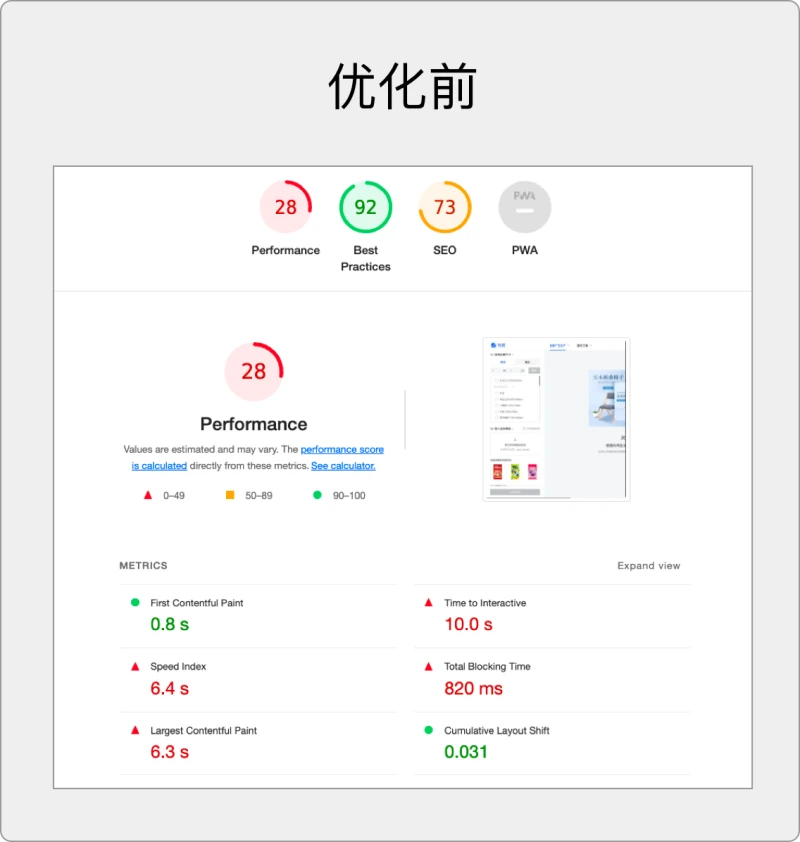 最適化前