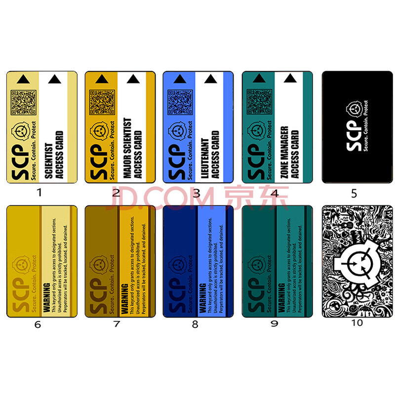 会卡贴等级卡学生门禁卡公交卡贴周边饭卡贴定制diy v款 十字布纹()