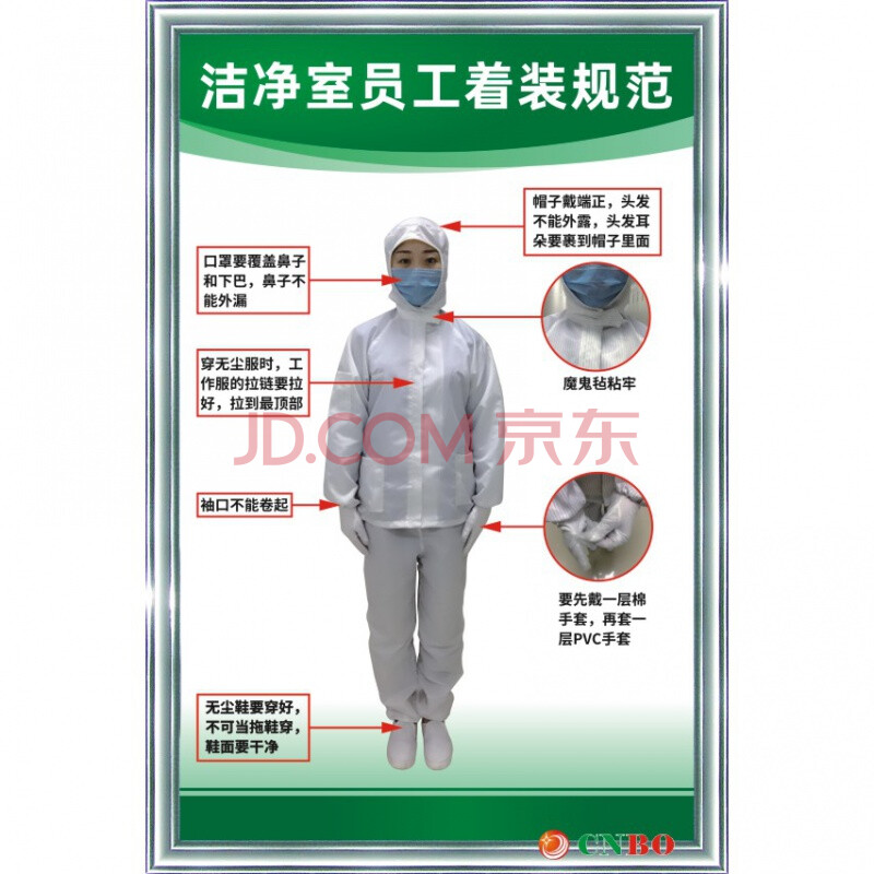 工厂生产车间海报挂图 标示识 食品标语牌 洁净室员工着装规范 60x90