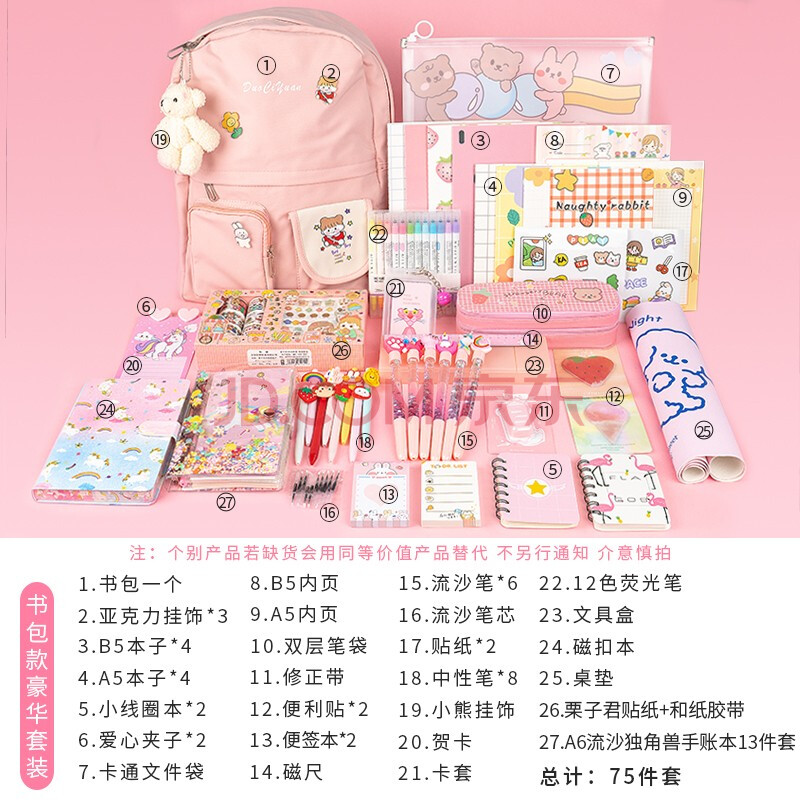 学习用品小学生独角兽樱花网红文具套装女孩开学大礼包少女心礼盒