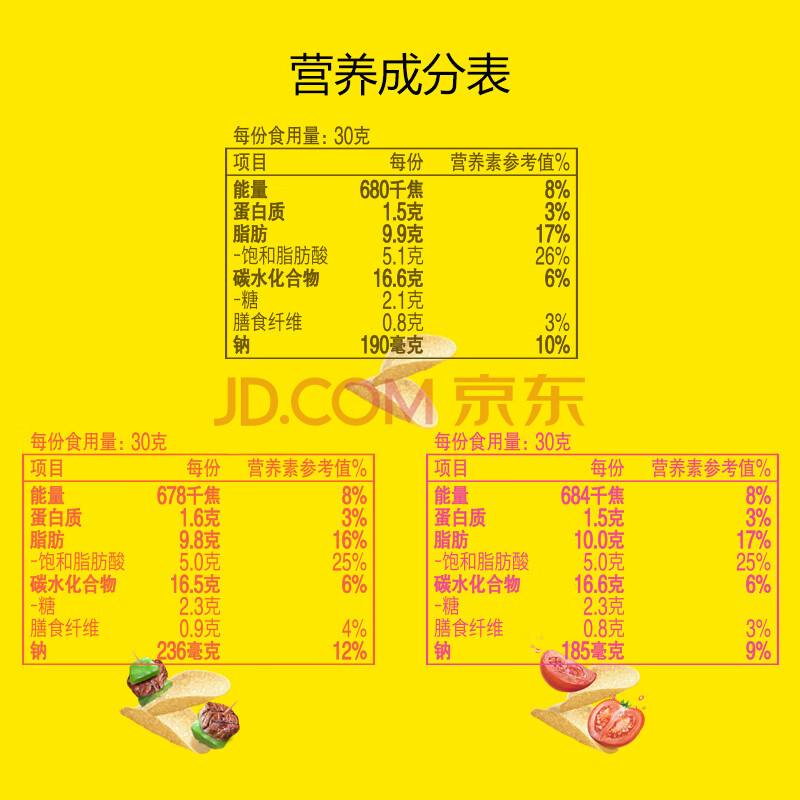 乐事Lay’s无限薯片 休闲零食 104g*3组合装（番茄+原味+烤肉）膨化食品