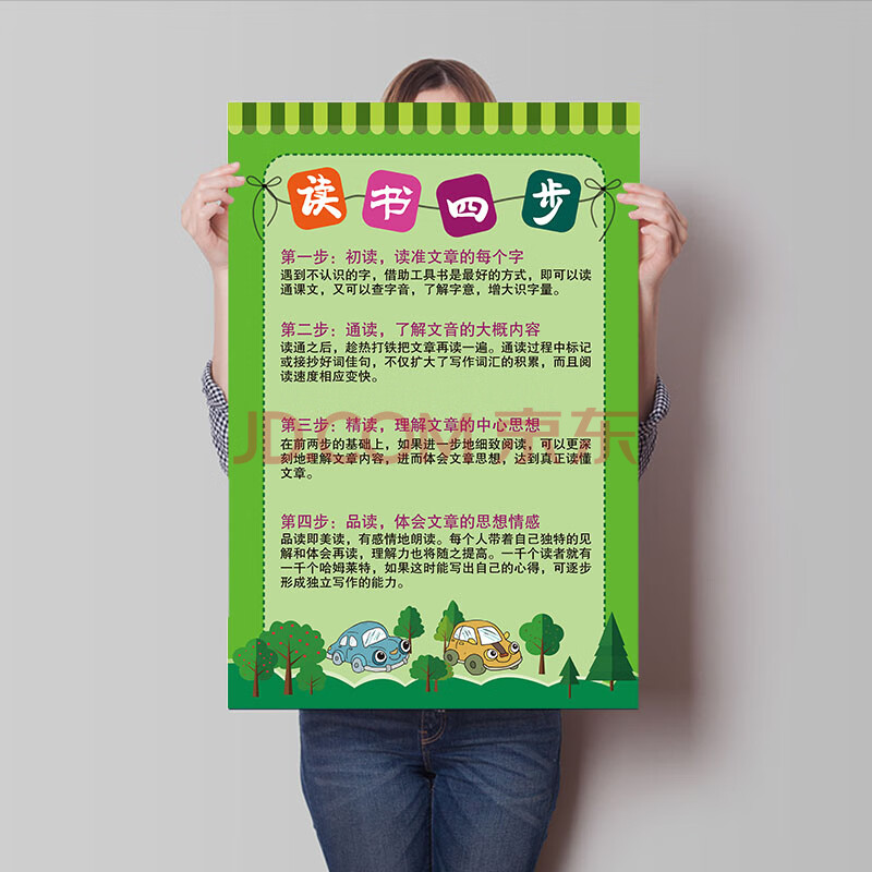 挂画家规十条定制小学生儿童房装饰朱子治家家规家训墙贴 7-读书四步