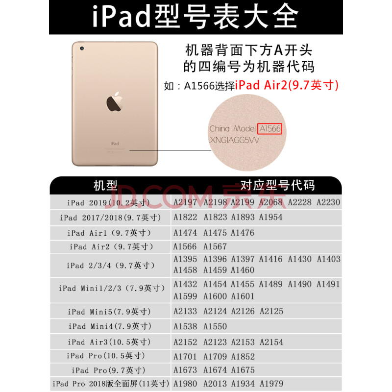 ipadair3保護套ipad2019硅膠ipad10.