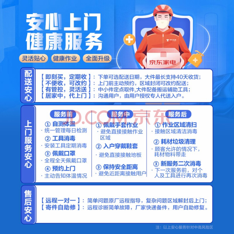 百奥移动空调移动空调单冷一体机1 5匹智能遥控定时免安装空调净化独立除湿ky 32 02a 爱稳赢商城