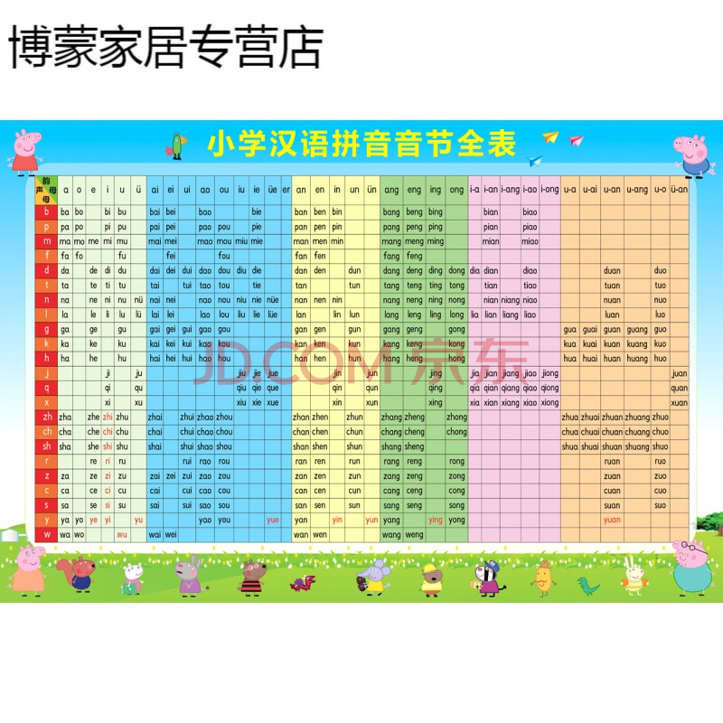 小學漢語拼音聲母韻母拼讀全表掛圖兒童字母表整體認讀音節表海報歐琪