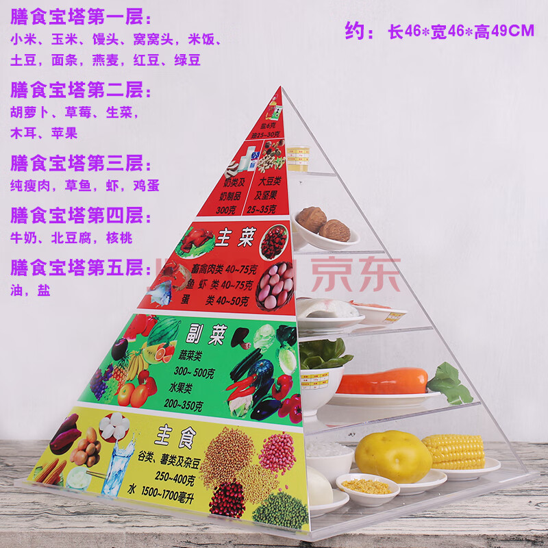 膳食宝塔模型健康食物营养金字塔交换份模型 中国居民膳食宝塔模型