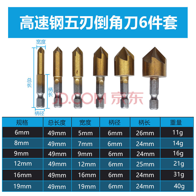 90度六角柄五刃倒角器三 六件套 倒角刀木工开孔器 高速钢五刃倒角刀6