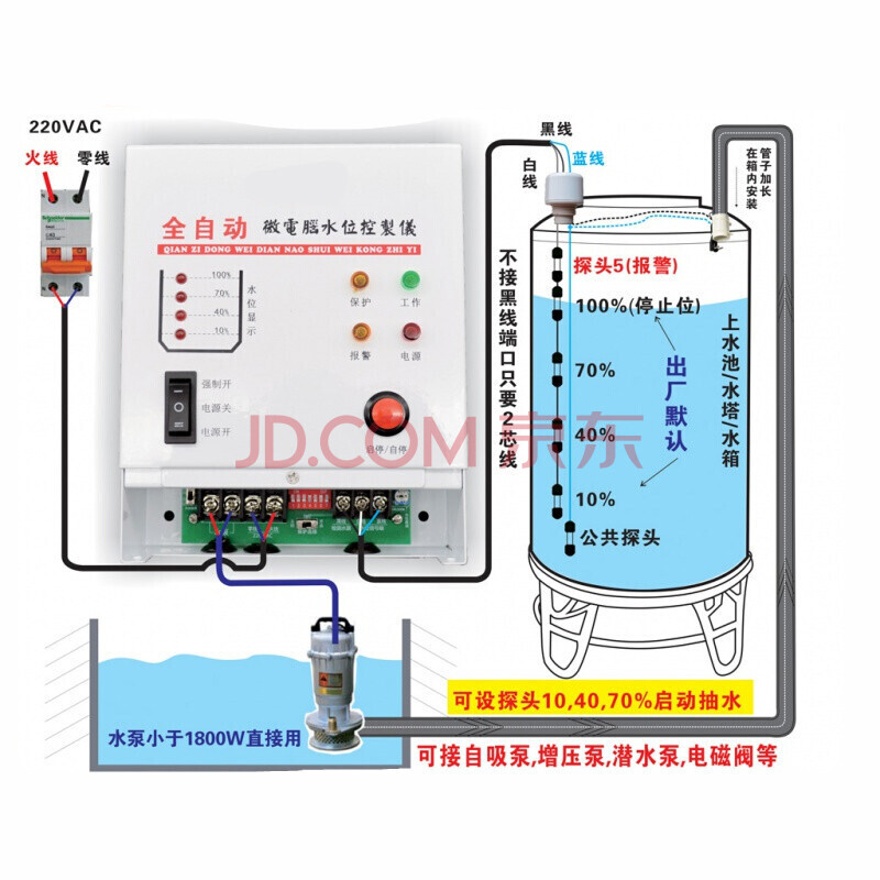 全自動水位控制器 水箱水塔上水開關控制 缺水保護顯示水位報警 主機