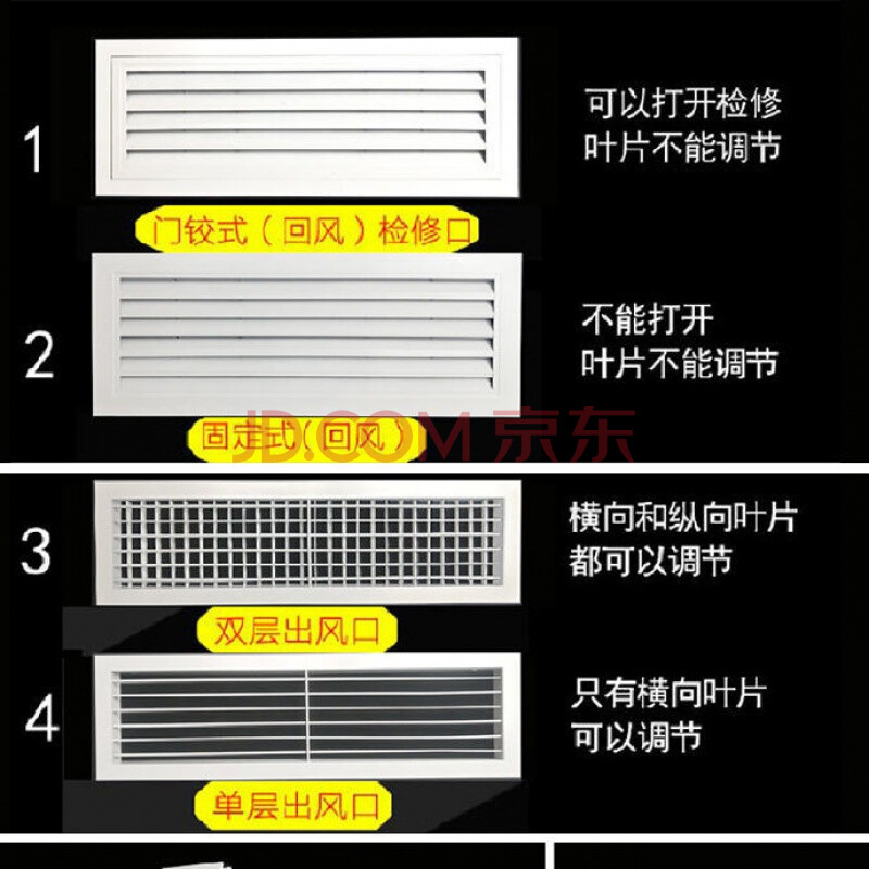 定製鋁合金百葉風口中央空調出風口檢修口百葉窗通風口加長 鋁合金 門