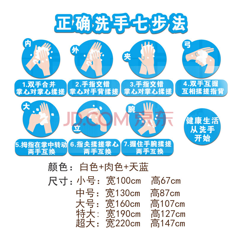 唯利多嘉宴新款防疫七步洗手法牆貼畫醫院學校衛生間背景牆面裝飾幼兒