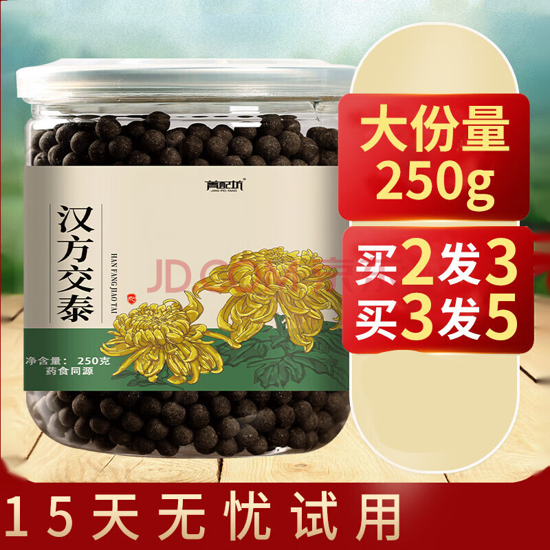 北京交泰丸 交泰汤中成上热下寒仲景大蜜丸