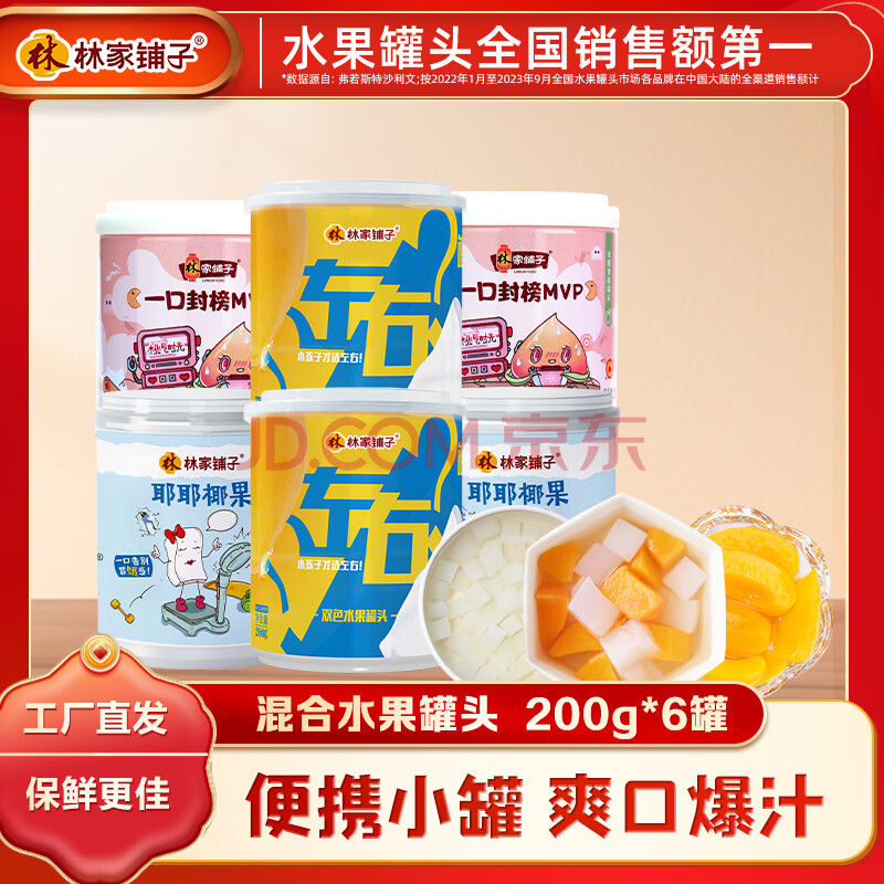 ּ ˮͷ 200g*612.9Ԫ