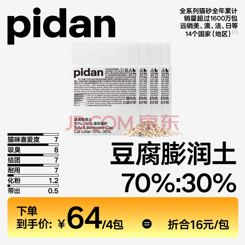 ӪpidanèɰϾ2.4kg*4װɳ50.6Ԫţ