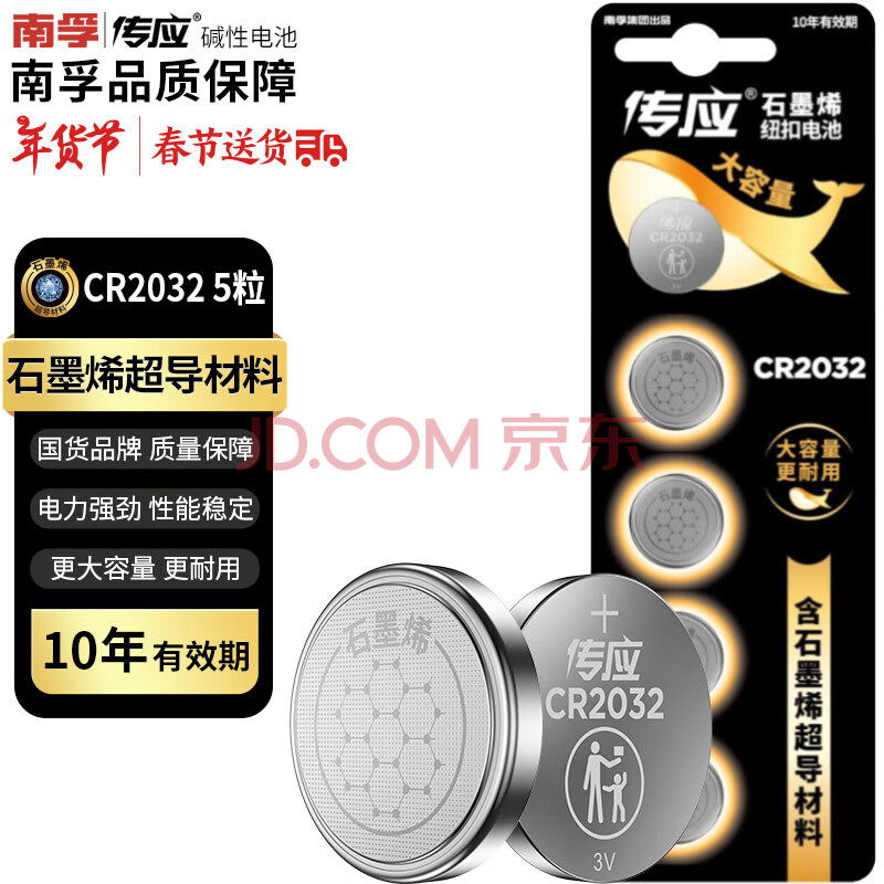 ӪӦʯīϩCR2032Ŧ۵53V﮵ôڰµִԿңС׺Ӷǹcr20325.75Ԫȯ