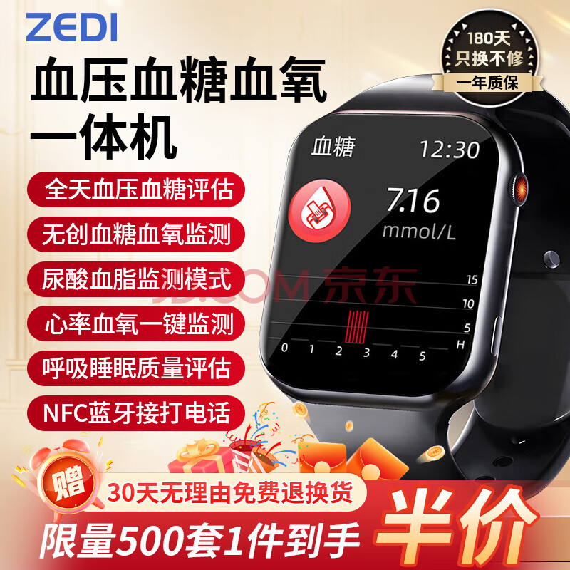 ZEDI߶ѪǼֱѪ֬ѪѹѪһֱܽ콢޴˽ר߶˽ѪѪѹ168Ԫȯ