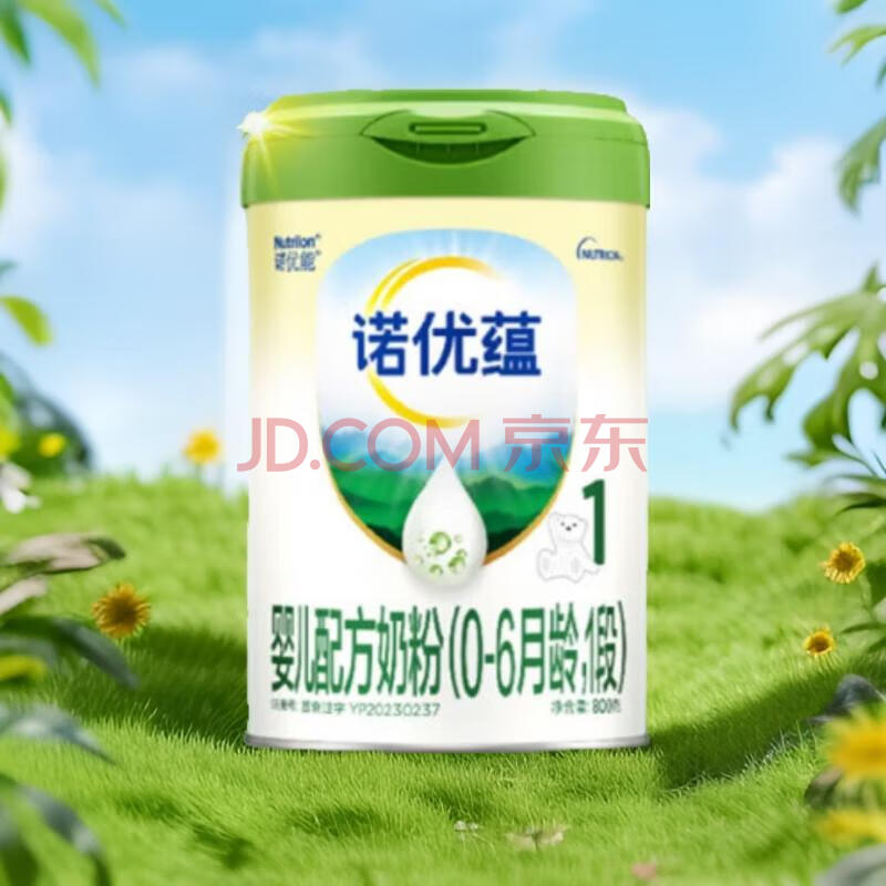ŵ ŵPRO̷ 13660Ԫ
