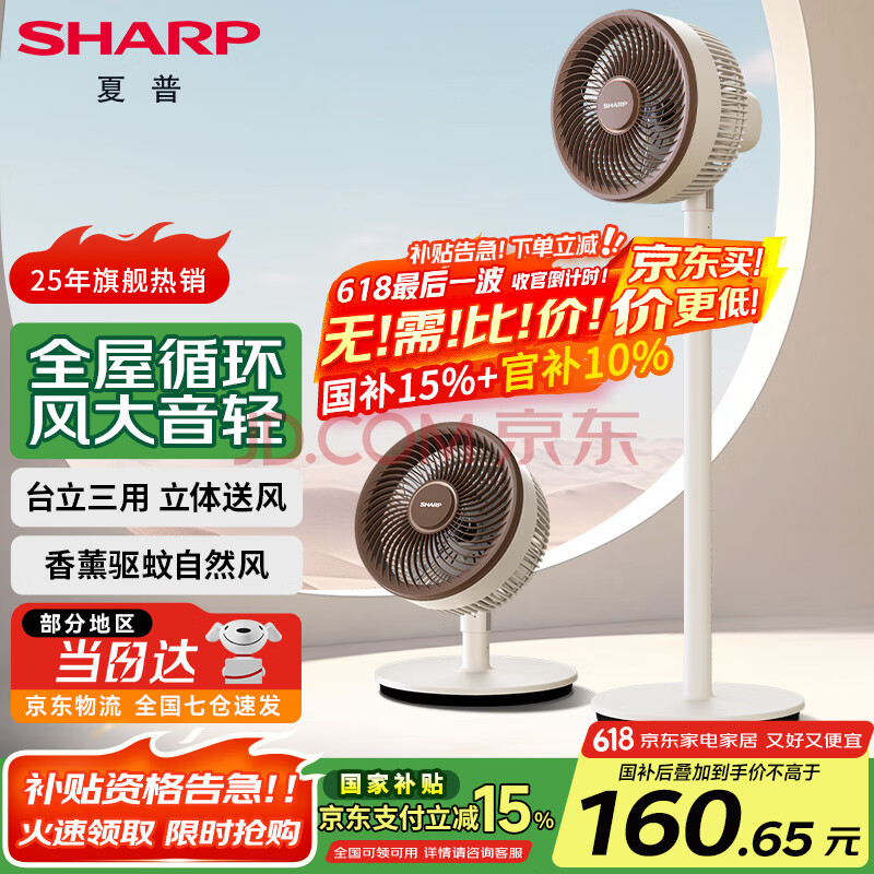  ѭ CD110A160.14Ԫ