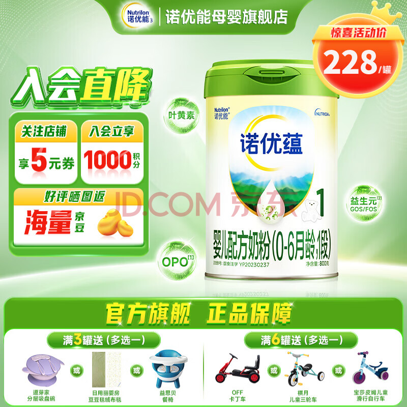 ŵܣNutrilonŵ̷¹Ӥ׶䷽̷۹ٷȨ11800gЧ263188Ԫ