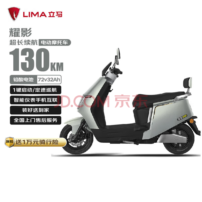  綯Ħг 72V32Ah1500WҫӰ2848Ԫ